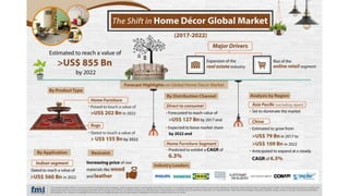 Infogrphics images2