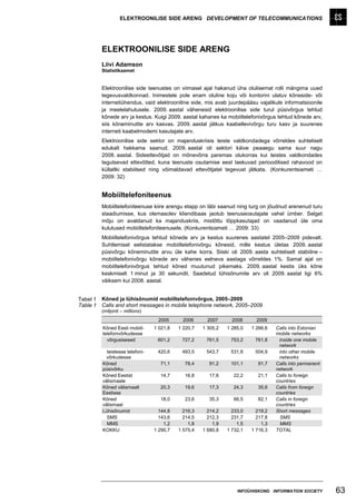 ELEKTROONILISE SIDE ARENG DEVELOPMENT OF TELECOMMUNICATIONS




          ELEKTROONILISE SIDE ARENG
          Liivi Adamson
          Statistikaamet


          Elektroonilise side teenustes on viimasel ajal hakanud üha olulisemat rolli mängima uued
          tegevusvaldkonnad. Inimestele pole enam oluline koju või kontorini ulatuv kõneside- või
          internetiühendus, vaid elektrooniline side, mis avab juurdepääsu vajalikule informatsioonile
          ja meelelahutusele. 2009. aastal vähenesid elektroonilise side turul püsivõrgus tehtud
          kõnede arv ja kestus. Kuigi 2009. aastal kahanes ka mobiiltelefonivõrgus tehtud kõnede arv,
          siis kõneminutite arv kasvas. 2009. aastal jätkus kaabellevivõrgu turu kasv ja suurenes
          interneti kaabelmodemi kasutajate arv.
          Elektroonilise side sektor on majanduskriisis teiste valdkondadega võrreldes suhteliselt
          edukalt hakkama saanud. 2009. aastal oli sektori käive peaaegu sama suur nagu
          2008. aastal. Sideettevõtjad on mõnevõrra paremas olukorras kui teistes valdkondades
          tegutsevad ettevõtted, kuna teenuste osutamise eest laekuvad perioodilised rahavood on
          küllaltki stabiilsed ning võimaldavad ettevõtjatel tegevust jätkata. (Konkurentsiameti …
          2009: 32)


          Mobiiltelefoniteenus
          Mobiiltelefoniteenuse kiire arengu etapp on läbi saanud ning turg on jõudnud arenenud turu
          staadiumisse, kus olemasolev kliendibaas jaotub teenuseosutajate vahel ümber. Selget
          mõju on avaldanud ka majanduskriis, mistõttu lõppkasutajad on vaadanud üle oma
          kulutused mobiiltelefoniteenusele. (Konkurentsiameti … 2009: 33)
          Mobiiltelefonivõrgus tehtud kõnede arv ja kestus suurenes aastatel 2005–2009 pidevalt.
          Suhtlemisel eelistatakse mobiiltelefonivõrgu kõnesid, mille kestus ületas 2009. aastal
          püsivõrgu kõneminutite arvu üle kahe korra. Siiski oli 2009. aasta suhteliselt stabiilne –
          mobiiltelefonivõrgu kõnede arv vähenes eelneva aastaga võrreldes 1%. Samal ajal on
          mobiiltelefonivõrgus tehtud kõned muutunud pikemaks. 2009. aastal kestis üks kõne
          keskmiselt 1 minut ja 30 sekundit. Saadetud lühisõnumite arv oli 2009. aastal ligi 6%
          väiksem kui 2008. aastal.


Tabel 1   Kõned ja lühisõnumid mobiiltelefonivõrgus, 2005–2009
Table 1   Calls and short messages in mobile telephone network, 2005–2009
          (miljonit – millions)
                                   2005       2006      2007      2008      2009
          Kõned Eesti mobiil-     1 021,8   1 220,7   1 305,2   1 285,0   1 266,6   Calls into Estonian
          telefonivõrkudesse                                                        mobile networks
            võrgusisesed           601,2     727,2     761,5     753,2     761,8     inside one mobile
                                                                                     network
            teistesse telefoni-    420,6     493,5     543,7     531,8     504,9     into other mobile
            võrkudesse                                                               networks
          Kõned                     71,1      78,4      91,2     101,1      91,7    Calls into permanent
          püsivõrku                                                                 network
          Kõned Eestist             14,7      16,8      17,6      22,2      21,1    Calls to foreign
          välismaale                                                                countries
          Kõned välismaalt          20,3      19,6      17,3      24,3      35,6    Calls from foreign
          Eestisse                                                                  countries
          Kõned                     18,0      23,6      35,3      66,5      82,1    Calls in foreign
          välismaal                                                                 countries
          Lühisõnumid               144,8     216,3     214,2     233,0     219,2   Short messages
            SMS                     143,6     214,5     212,3     231,7     217,8     SMS
            MMS                       1,2       1,8       1,9       1,5       1,3     MMS
          KOKKU                   1 290,7   1 575,4   1 680,8   1 732,1   1 716,3   TOTAL




                                                                    INFOÜHISKOND INFORMATION SOCIETY       63
 