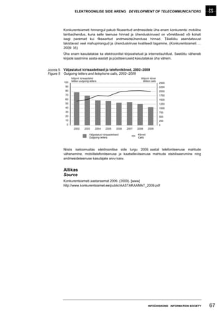 ELEKTROONILISE SIDE ARENG DEVELOPMENT OF TELECOMMUNICATIONS




           Konkurentsiameti hinnangul pakub fikseeritud andmesidele üha enam konkurentsi mobiilne
           lairibaühendus, kuna selle teenuse hinnad ja ühenduskiirused on võrreldavad või kohati
           isegi paremad kui fikseeritud andmesideühenduse hinnad. Täielikku asendatavust
           takistavad veel mahupiirangud ja ühenduskiiruse kvaliteedi tagamine. (Konkurentsiameti …
           2009: 35)
           Üha enam kasutatakse ka elektroonilist kirjavahetust ja internetisuhtlust. Seetõttu väheneb
           kirjade saatmine aasta-aastalt ja postiteenuseid kasutatakse üha vähem.


Joonis 5   Väljastatud kirisaadetised ja telefonikõned, 2002–2009
Figure 5   Outgoing letters and telephone calls, 2002–2009
                 Miljonit kirisaadetist                                  Miljonit kõnet
           100   Million outgoing letters                                 Million calls
                                                                                          2500
            90                                                                            2250
            80                                                                            2000
            70                                                                            1750
            60                                                                            1500
            50                                                                            1250
            40                                                                            1000
            30                                                                            750
            20                                                                            500
            10                                                                            250
             0                                                                            0
                   2002      2003      2004     2005     2006   2007   2008    2009

                                  Väljastatud kirisaadetised           Kõned
                                  Outgoing letters                     Calls



           Niisiis iseloomustas elektroonilise side turgu 2009. aastal telefoniteenuse mahtude
           vähenemine, mobiiltelefoniteenuse ja kaabelleviteenuse mahtude stabiliseerumine ning
           andmesideteenuse kasutajate arvu kasv.


           Allikas
           Source
           Konkurentsiameti aastaraamat 2009. (2009). [www]
           http://www.konkurentsiamet.ee/public/AASTARAAMAT_2009.pdf




                                                                               INFOÜHISKOND INFORMATION SOCIETY   67
 