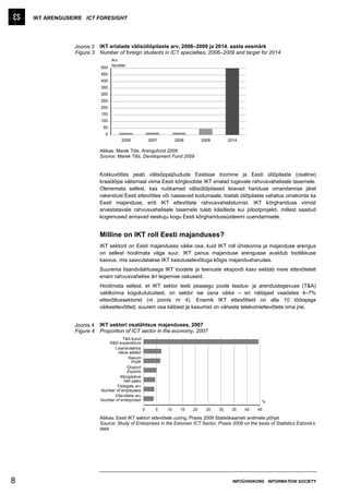 IKT ARENGUSEIRE ICT FORESIGHT




                Joonis 3   IKT erialade välisüliõpilaste arv, 2006–2009 ja 2014. aasta eesmärk
                Figure 3   Number of foreign students in ICT specialties, 2006–2009 and target for 2014
                                 Arv
                                 Number
                           500
                           450
                           400
                           350
                           300
                           250
                           200
                           150
                           100
                            50
                             0
                                      2006              2007        2008        2009        2014

                           Allikas: Marek Tiits, Arengufond 2009
                           Source: Marek Tiits, Development Fund 2009


                           Kokkuvõttes peab välisõppejõudude Eestisse toomine ja Eesti üliõpilaste (osaline)
                           kraadiõpe välismaal viima Eesti kõrgkoolide IKT erialad tugevale rahvusvahelisele tasemele.
                           Olenemata sellest, kas nutikamad välisüliõpilased leiavad hariduse omandamise järel
                           rakendust Eesti ettevõttes või naasevad kodumaale, toetab üliõpilaste vahetus omakorda ka
                           Eesti majanduse, eriti IKT ettevõtete rahvusvahelistumist. IKT kõrghariduse viimist
                           arvestatavale rahvusvahelisele tasemele tuleb käsitleda kui pilootprojekti, millest saadud
                           kogemused annavad eeskuju kogu Eesti kõrgharidussüsteemi uuendamisele.


                           Milline on IKT roll Eesti majanduses?
                           IKT sektoril on Eesti majanduses väike osa, kuid IKT roll ühiskonna ja majanduse arengus
                           on sellest hoolimata väga suur. IKT panus majanduse arengusse avaldub tootlikkuse
                           kasvus, mis saavutatakse IKT kasutuselevõtuga kõigis majandusharudes.
                           Suurema lisandväärtusega IKT toodete ja teenuste ekspordi kasv eeldab meie ettevõtetelt
                           enam rahvusvahelise äri tegemise oskuseid.
                           Hoolimata sellest, et IKT sektor teeb peaaegu poole teadus- ja arendustegevuse (T&A)
                           valdkonna kogukulutustest, on sektor ise üsna väike – eri näitajaid vaadates 4–7%
                           ettevõtlussektorist (vt joonis nr 4). Enamik IKT ettevõtteid on alla 10 töötajaga
                           väikeettevõtted, suurem osa käibest ja kasumist on väheste telekomiettevõtete oma jne.


                Joonis 4   IKT sektori osatähtsus majanduses, 2007
                Figure 4   Proportion of ICT sector in the economy, 2007
                                      T&A kulud
                              R&D expenditure
                                  Lisandväärtus
                                   Value added
                                         Kasum
                                           Profit
                                        Eksport
                                        Exports
                                     Müügikäive
                                      Net sales
                                   Töötajate arv
                           Number of employees
                                  Ettevõtete arv
                           Number of enterprises                                                          %

                                                    0      5   10     15   20     25   30    35    40   45

                           Allikas: Eesti IKT sektori ettevõtete uuring, Praxis 2009 Statistikaameti andmete põhjal
                           Source: Study of Enterprises in the Estonian ICT Sector, Praxis 2009 on the basis of Statistics Estonia’s
                           data




8                                                                                             INFOÜHISKOND INFORMATION SOCIETY
 