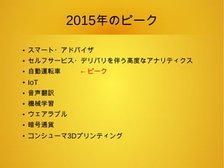 2015年のピーク
● スマート・アドバイザ
● セルフサービス・デリバリを伴う高度なアナリティクス
● 自動運転車　　　← ピーク
● IoT
● 音声翻訳
● 機械学習
● ウェアラブル
● 暗号通貨
●
コンシューマ3Dプリンティング
 