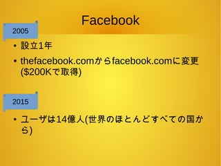 Facebook
●
設立1年
● thefacebook.comからfacebook.comに変更
($200Kで取得)
●
ユーザは14億人(世界のほとんどすべての国か
ら)
10年前10年前10年前2005
2015
 