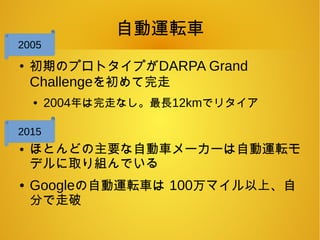自動運転車
●
初期のプロトタイプがDARPA Grand
Challengeを初めて完走
● 2004年は完走なし。最長12kmでリタイア
● ほとんどの主要な自動車メーカーは自動運転モ
デルに取り組んでいる
● Googleの自動運転車は 100万マイル以上、自
分で走破
2005
2015
 