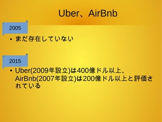 Uber、AirBnb
● まだ存在していない
● Uber(2009年設立)は400億ドル以上、　
AirBnb(2007年設立)は200億ドル以上と評価さ
れている
2005
2015
 