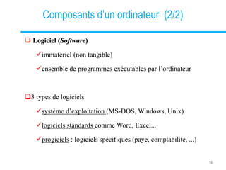 Composants d’un ordinateur (2/2)
 Logiciel (Software)
immatériel (non tangible)
ensemble de programmes exécutables par l’ordinateur
3 types de logiciels
système d’exploitation (MS-DOS, Windows, Unix)
logiciels standards comme Word, Excel...
progiciels : logiciels spécifiques (paye, comptabilité, ...)
10
 
