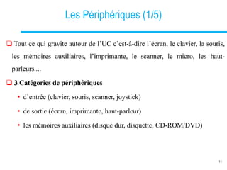 Les Périphériques (1/5)
 Tout ce qui gravite autour de l’UC c’est-à-dire l’écran, le clavier, la souris,
les mémoires auxiliaires, l’imprimante, le scanner, le micro, les haut-
parleurs....
 3 Catégories de périphériques
• d’entrée (clavier, souris, scanner, joystick)
• de sortie (écran, imprimante, haut-parleur)
• les mémoires auxiliaires (disque dur, disquette, CD-ROM/DVD)
11
 