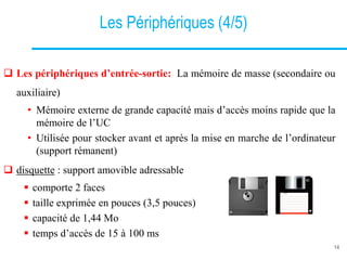 Les Périphériques (4/5)
 Les périphériques d’entrée-sortie: La mémoire de masse (secondaire ou
auxiliaire)
• Mémoire externe de grande capacité mais d’accès moins rapide que la
mémoire de l’UC
• Utilisée pour stocker avant et après la mise en marche de l’ordinateur
(support rémanent)
 disquette : support amovible adressable
 comporte 2 faces
 taille exprimée en pouces (3,5 pouces)
 capacité de 1,44 Mo
 temps d’accès de 15 à 100 ms
14
 
