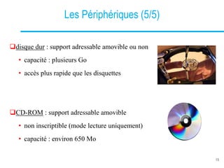 Les Périphériques (5/5)
disque dur : support adressable amovible ou non
• capacité : plusieurs Go
• accès plus rapide que les disquettes
CD-ROM : support adressable amovible
• non inscriptible (mode lecture uniquement)
• capacité : environ 650 Mo
15
 
