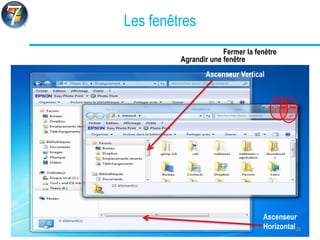 Les fenêtres
Ascenseur Vertical
Ascenseur
Horizontal
Agrandir une fenêtre
Fermer la fenêtre
28
 