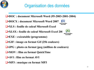 Organisation des données
•DOC : document Microsoft Word (95-2003-2001-2004)
•DOCX : document Microsoft Word 2007
•XLS : feuille de calcul Microsoft Excel
•XLSX : feuille de calcul Microsoft Excel 2007
•EXE : exécutable (programme)
•GIF : image en format Gif (256 couleurs)
•JPG : photo en format jpeg (million de couleurs)
•MOV : film en format QuickTime
•AVI : film en format AVI
•MP3 : musique en format MP3
31
 