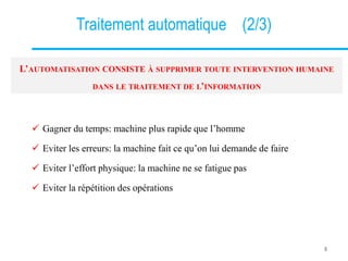 Traitement automatique (2/3)
 Gagner du temps: machine plus rapide que l’homme
 Eviter les erreurs: la machine fait ce qu’on lui demande de faire
 Eviter l’effort physique: la machine ne se fatigue pas
 Eviter la répétition des opérations
6
L’AUTOMATISATION CONSISTE À SUPPRIMER TOUTE INTERVENTION HUMAINE
DANS LE TRAITEMENT DE L’INFORMATION
 