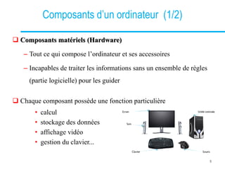  Composants matériels (Hardware)
– Tout ce qui compose l’ordinateur et ses accessoires
– Incapables de traiter les informations sans un ensemble de règles
(partie logicielle) pour les guider
 Chaque composant possède une fonction particulière
• calcul
• stockage des données
• affichage vidéo
• gestion du clavier...
Composants d’un ordinateur (1/2)
9
 