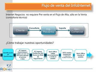 Flujo de venta del InfoInternet
Internet Negocios no requiere Pre-venta en el Flujo de Alta, sólo en la Venta
(consultoría técnica)
¿Cómo trabajar nuestras oportunidades?
 