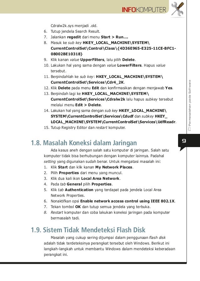 Cdr4 2k.sys Drivers For Mac