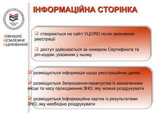 ІНФОРМАЦІЙНА СТОРІНКА

               створюється на сайті УЦОЯО після закінчення
              створюється на сайті УЦОЯО після закінчення
ЗОВНІШНЄ      реєстрації
НЕЗАЛЕЖНЕ    реєстрації
ОЦІНЮВАННЯ
               доступ здійснюється за номером Сертифіката та
              доступ здійснюється за номером Сертифіката та
             pin-кодом, указаним ууньому
              pin-кодом, указаним ньому



          розміщується інформація щодо реєстраційних даних
          розміщується інформація щодо реєстраційних даних

          розміщується Запрошення-перепустка із зазначенням
          розміщується Запрошення-перепустка із зазначенням
         місця та часу проходження ЗНО, яку можна роздрукувати
         місця та часу проходження ЗНО, яку можна роздрукувати

          розміщується Інформаційна картка із результатами
          розміщується Інформаційна картка із результатами
         ЗНО, яку необхідно роздрукувати
         ЗНО, яку необхідно роздрукувати
 