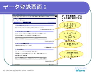 Infolib-ASPの ご紹介 | PPT