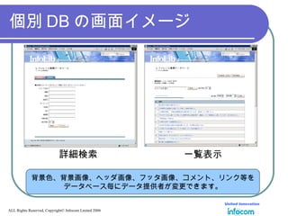 Infolib－ASPの ご紹介 | PPT