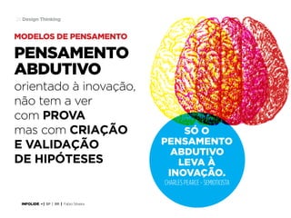 24 Design Thinking

modelos de pensamento

pensamento
abdutivo
orientado à inovação,
não tem a ver
com PROVA
mas com CRIAÇÃO
E VALIDAÇÃO
DE HIPÓTESES

SÓ O
PENSAMENTO
abdutivo
LEVA À
INOVAÇÃO.
CHARLES PEARCE - SEMIOTICISTA

INFOLIDE • | SP | BR | Fabio Silveira

 