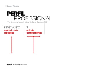 27 Design Thinking

perfil
profissional
Tim Brown. revisitando artigo de David Guest em 1991

EspeciaLista

T

conhecimento
específico

articula
conhecimentos

INFOLIDE • | SP | BR | Fabio Silveira

 