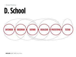 39 Design Thinking

D. School
Entender

Observar

INFOLIDE • | SP | BR | Fabio Silveira

definir

idealizar

prototipar

testar

 