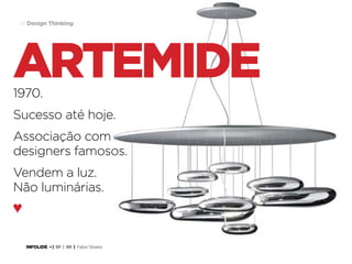 47 Design Thinking

artemide
1970.

Sucesso até hoje.
Associação com
designers famosos.
Vendem a luz.
Não luminárias.
♥
INFOLIDE • | SP | BR | Fabio Silveira

 