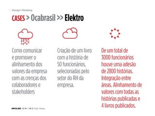 55 Design Thinking

Cases > Ocabrasil >> Elektro

ç
Como comunicar
e promover o
alinhamento dos
valores da empresa
com as crenças dos
colaboradores e
stakeholders
INFOLIDE • | SP | BR | Fabio Silveira

Criação de um livro
com a história de
50 funcionários,
selecionadas pelo
setor do RH da
empresa.

De um total de
3000 funcionários
houve uma adesão
de 2800 histórias.
Integração entre
áreas. Alinhamento de
valores com todas as
histórias publicadas e
4 livros publicados.

 