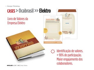 56 Design Thinking

Cases > Ocabrasil >> Elektro
carta_SEGURANCA_OK.pdf

Livro de Valores da
Empresa Elektro

11/25/06

carta_VERSO_OK.pdf

11/25/06

11:23:56 AM

2:25:53 PM

Dobrem aqui e colem para fechar o envelope

Nossos valores
Vocês pensaram na pergunta que foi feita?

Pensem agora na SEGURANÇA, que é um dos Valores da Elektro.
Este é também um valor da sua família? Gostaríamos de conhecer uma história, vivida por vocês,
em que a SEGURANÇA foi praticada. Se não se lembrarem de uma história referente a este Valor
pra contar, podem escrever sobre outro Valor da Elektro com o qual sua família mais se identifica.
C

M

Y

CM

MY

CY

CMY

K

C

M

Y

CM

MY

CY

CMY

K

Escrevam aqui
os outros valores
da sua família
________________
________________
_____________
___________

Prazo de
entrega

18
Dezembro
2006

A história dos valores da Equipe Elektro
é a história de cada uma de nossas famílias.
Façam parte dessa construção e mandem a sua.
Ela poderá ficar registrada no livro da Equipe Elektro,
que será recebido por todos os colaboradores.
Queremos que sua família faça parte dessa memória!

Autor ou autores da história
Se precisarem de mais espaço para escrever, podem
continuar em outro papel e enviem no mesmo envelope

Dúvidas? Priscilla Garutti (19) 3726-1064, Ricciere Nunes (19) 3726-1382
ou entre em contato com o(a) Analista de Comunicação de sua Regional.
Para mais informações, acesse a intranet http://elektronet/

ç Identificação de valores.
+ 90% de participação.
INFOLIDE • | SP | BR | Fabio Silveira

Maior engajamento dos
colaboradores.

 