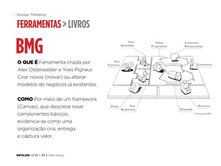 59 Design Thinking

ferramentas > livros

BMG
o que é Ferramenta criada por
Alex Osterwalder e Yves Pigneur.
Criar novos (inovar) ou alterar
modelos de negócios já existentes.
Como Por meio de um framework
(Canvas), que descreve nove
componentes básicos,
evidencia-se como uma
organização cria, entrega
e captura valor.

INFOLIDE • | SP | BR | Fabio Silveira

 