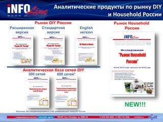 Аналитические продукты по рынку DIY
и Household России
Стандартная
версия
Расширенная
версия
Аналитическая база сетей DIY
300 сетей 600 сетей*
Рынок DIY России
*Включает 300 специализированных и 300 универсальных сетей DIY России
Рынок Household
России
NEW!!!
English
version
 