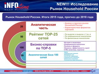NEW!!! Исследование
Рынок Household России
Рынок Household России. Итоги 2015 года, прогноз до 2018 года
Аналитическая
часть
Рейтинг TOP-25
сетей
Бизнес-справки
по TOP-5
Аналитическая база 100
сетей
• Анализ и прогноз рынка
Household России
• Характеристика форматов
торговли
• По выручке и выручке с 1 кв. м
• По операционным показателям
• По финансовым показателям
•История и акционеры
•Операционные показатели
•Регионы и форматы
•Финансы, эффективность и долг
•СТМ, логистика, стратегия
• Бренд
• Операционная компания
• Менеджмент сети
• Контактная информация
• Операционные показатели
• Финансовые показатели
• Региональная представленность
100
20
50
50
 