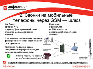 2. Звонки на мобильные
телефоны через GSM — шлюз

Как было:
офисная АТС
оператор фиксированной связи
оператор мобильной связи
абонент

Как стало:
офисная АТС
-> GSM – шлюз <оператор мобильной связи
абонент

И на каждом таком звонке оператор
фиксированной связи зарабатывает
свои проценты.
Компания Инфолинк ввела
специальный тарифный план для
звонков на мобильные сети.
Низкие тарифы на звонки
на мобильные телефоны
Услуга Инфолинк: «Безлимитные звонки на мобильные телефоны Чувашии»

 