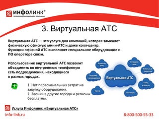 3. Виртуальная АТС
Виртуальная АТС — это услуга для компаний, которая заменяет
физическую офисную мини-АТС и даже колл-центр.
Функции офисной АТС выполняет специальное оборудование и
ПО оператора связи.
Использование виртуальной АТС позволит
объединить во внутреннюю телефонную
сеть подразделения, находящиеся
в разных городах.
1. Нет первоначальных затрат на 
закупку оборудования.
2. Звонки в другие города и регионы 
бесплатны. 
Услуга Инфолинк: «Виртуальная АТС»

 