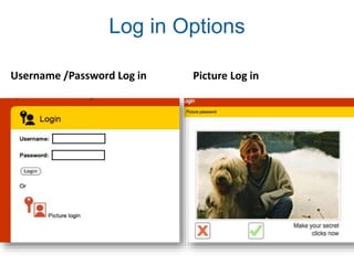 Log in Options
Username /Password Log in Picture Log in
 
