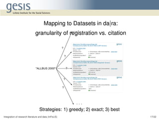 Strategies: 1) greedy; 2) exact; 3) best
Integration of research literature and data (InFoLiS) 17/22
Mapping to Datasets in da|ra:
granularity of registration vs. citation
 