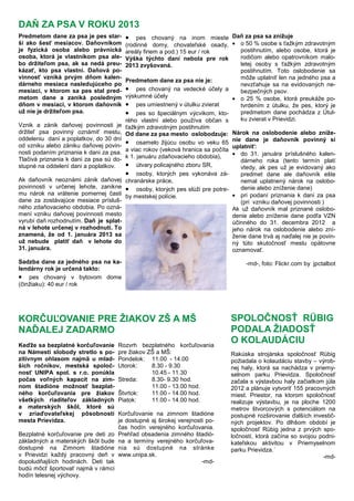 Predmetom dane za psa je pes star-
ší ako šesť mesiacov. Daňovníkom
je fyzická osoba alebo právnická
osoba, ktorá je vlastníkom psa ale-
bo držiteľom psa, ak sa nedá preu-
kázať, kto psa vlastní. Daňová po-
vinnosť vzniká prvým dňom kalen-
dárneho mesiaca nasledujúceho po
mesiaci, v ktorom sa pes stal pred-
metom dane a zaniká posledným
dňom v mesiaci, v ktorom daňovník
už nie je držiteľom psa.
Vznik a zánik daňovej povinnosti je
držiteľ psa povinný oznámiť mestu,
oddeleniu daní a poplatkov, do 30 dní
od vzniku alebo zániku daňovej povin-
nosti podaním priznania k dani za psa.
Tlačivá priznania k dani za psa sú do-
stupné na oddelení dani a poplatkov.
Ak daňovník neoznámi zánik daňovej
povinnosti v určenej lehote, zanikne
mu nárok na vrátenie pomernej časti
dane za zostávajúce mesiace prísluš-
ného zdaňovacieho obdobia. Po ozná-
mení vzniku daňovej povinnosti mesto
vyrubí daň rozhodnutím. Daň je splat-
ná v lehote určenej v rozhodnutí. To
znamená, že od 1. januára 2013 sa
už nebude platiť daň v lehote do
31. januára.
Sadzba dane za jedného psa na ka-
lendárny rok je určená takto:
• pes chovaný v bytovom dome
(činžiaku): 40 eur / rok
• pes chovaný na inom mieste
(rodinné domy, chovateľské osady,
areály firiem a pod.) 15 eur / rok
Výška týchto daní nebola pre rok
2013 zvyšovaná.
Predmetom dane za psa nie je:
• pes chovaný na vedecké účely a
výskumné účely
• pes umiestnený v útulku zvierat
• pes so špeciálnym výcvikom, kto-
rého vlastní alebo používa občan s
ťažkým zdravotným postihnutím
Od dane za psa mesto oslobodzuje:
• osamelo žijúcu osobu vo veku 65
a viac rokov (veková hranica sa počíta
k 1. januáru zdaňovacieho obdobia),
• útvary policajného zboru SR,
• osoby, ktorých pes vykonáva zá-
chranárske práce,
• osoby, ktorých pes slúži pre potre-
by mestskej polície.
Daň za psa sa znižuje
• o 50 % osobe s ťažkým zdravotným
postihnutím, alebo osobe, ktorá je
rodičom alebo opatrovníkom malo-
letej osoby s ťažkým zdravotným
postihnutím. Toto oslobodenie sa
môže uplatniť len na jedného psa a
nevzťahuje sa na evidovaných ne-
bezpečných psov.
• o 25 % osobe, ktorá preukáže po-
tvrdením z útulku, že pes, ktorý je
predmetom dane pochádza z Útul-
ku zvierat v Prievidzi.
Nárok na oslobodenie alebo zníže-
nie dane je daňovník povinný si
uplatniť:
• do 31. januára príslušného kalen-
dárneho roka (tento termín platí
vtedy, ak pes už je evidovaný ako
predmet dane ale daňovník ešte
nemal uplatnený nárok na oslobo-
denie alebo zníženie dane)
• pri podaní priznania k dani za psa
(pri vzniku daňovej povinnosti )
Ak už daňovník mal priznané oslobo-
denie alebo zníženie dane podľa VZN
účinného do 31. decembra 2012 a
jeho nárok na oslobodenie alebo zní-
ženie dane trvá aj naďalej nie je povin-
ný túto skutočnosť mestu opätovne
oznamovať.
-md-, foto: Flickr.com by jpctalbot
DAŇ ZA PSA V ROKU 2013
Keďže sa bezplatné korčuľovanie
na Námestí slobody stretlo s po-
zitívnym ohlasom najmä u mlad-
ších ročníkov, mestská spoloč-
nosť UNIPA spol. s r.o. ponúkla
počas voľných kapacít na zim-
nom štadióne možnosť bezplat-
ného korčuľovania pre žiakov
všetkých riaditeľov základných
a materských škôl, ktoré sú
v zriaďovateľskej pôsobnosti
mesta Prievidza.
Bezplatné korčuľovanie pre deti zo
základných a materských škôl bude
dostupné na Zimnom štadióne
v Prievidzi každý pracovný deň v
dopoludňajších hodinách. Deti tak
budú môcť športovať najmä v rámci
hodín telesnej výchovy.
Rozvrh bezplatného korčuľovania
pre žiakov ZŠ a MŠ:
Pondelok: 11.00 - 14.00
Utorok: 8.30 - 9.30
10.45 - 11.30
Streda: 8.30- 9.30 hod.
11.00 - 13.00 hod.
Štvrtok: 11.00 - 14.00 hod.
Piatok: 11.00 - 14.00 hod.
Korčuľovanie na zimnom štadióne
je dostupné aj širokej verejnosti po-
čas hodín verejného korčuľovania.
Prehľad obsadenia zimného štadió-
na a termíny verejného korčuľova-
nia sú dostupné na stránke
www.unipa.sk.
-md-
KORČUĽOVANIE PRE ŽIAKOV ZŠ A MŠ
NAĎALEJ ZADARMO
SPOLOČNOSŤ RÜBIG
PODALA ŽIADOSŤ
O KOLAUDÁCIU
Rakúska strojárska spoločnosť Rübig
požiadala o kolaudáciu stavby – výrob-
nej haly, ktorá sa nachádza v priemy-
selnom parku Prievidza. Spoločnosť
začala s výstavbou haly začiatkom júla
2012 a plánuje vytvoriť 155 pracovných
miest. Priestor, na ktorom spoločnosť
realizuje výstavbu, je na ploche 1200
metrov štvorcových s potenciálom na
postupné rozširovanie ďalších investič-
ných projektov. Po dlhšom období je
spoločnosť Rübig jedna z prvých spo-
ločností, ktorá začína so svojou podni-
kateľskou aktivitou v Priemyselnom
parku Prievidza.´
-md-
 