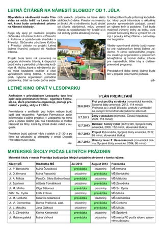 LETNÉ KINO OPÄŤ V LESOPARKU
MATERSKÉ ŠKOLY POČAS LETNÝCH PRÁZDNIN
Amfiteáter v prievidzskom Lesoparku toto leto
opäť oţije premietaním filmov. Agentúra Formu-
sic.sk, ktorá premietania organizuje, plánuje pre-
mietať v piatky, vţdy o 21:30 h.
Premietania v amfiteátri pod holým nebom budú
opäť bez vstupného. Agentúra Formusic.sk zatiaľ
informovala o pláne projekcií v Lesoparku na konci
júna a počas celého júla. Na Facebooku je moţné
hlasovať za filmy, ktoré by chceli diváci vidieť v au-
guste.
Projekcie budú začínať vţdy v piatok o 21:30 a po
filme sa uskutoční aj afterparty v areáli Diwadlo
Prievidza music clubu.
-av-
PLÁN PREMIETANÍ
28.6.2013
Prci prci prcičky stretávka (romantická komédia,
Spojené štáty americké, 2012, 114 minút)
Premieta sa v areáli Diwadla, pretože v amfiteátri
sa konajú Hornonitrianske folklórne slávnosti.
5.7.2013
Ţeny v pokušení (komédia, Česká Republika,
2009, 118 minút)
12.7.2013
Batman: Temný rytier (akčný film, Spojené štáty
americké, 2008, 152 minút, slovenské titulky)
19.7.2013
Project X (komédia, Spojené štáty americké, 2012,
88 minút, slovenské titulky)
26.7.2013
Hriešny tanec 2: Havanské noci (romantická drá-
ma, Spojené štáty americké, 2004, 86 minút)
Materské školy v meste Prievidza budú počas letných prázdnin otvorené v tomto reţime:
Obyvatelia a návštevníci mesta Prie-
vidza sa môţu tešiť na Letnú čitá-
reň, ktorá bude umiestnená priamo
na Námestí slobody.
Svoje sily spojí pri realizácii projektu
občianske zdruţenie Kultúra v Prievidzi
a Kultúrne a spoločenské stredisko v
Prievidzi. Občianske zdruţenie Kultúra
v Prievidzi získalo na projekt Letnej
čitárne finančnú podporu od Nadácie
Intenda.
Projekt bude tento rok zameraný na
podporu aktívneho čítania, k dispozícii
budú knihy a periodiká z Mestskej kniţ-
nice M. Mišíka, ktoré si návštevníci bu-
dú môcť bezplatne poţičať a čítať
vpriestoroch letnej čitárne. K tomuto
účelu vytvoria organizátori pohodlné
podmienky, čítať sa bude daťna seda-
cích vakoch, prípadne na tráve alebo
stoličkách či deke. Priestor na invenciu
je široký. Ak si návštevníci budú chcieť
od čítania oddýchnuť, môţu vymeniť
čítanie za spoločenské hry, kresliť si či
iné aktivity podľa aktuálnej ponuky.
V letnej čitárni bude prítomný koordiná-
tor, ktorý podá informácie o aktuálnej
ponuke sprievodných podujatí, poradí
pri výbere kníh a podobne. Tieţ bude
moţnosť výmeny knihy za knihu, čiţe
priniesť ľubovoľný titul a vymeniť ho za
iný z ponuky letnej čitárne – samozrej-
me bezplatne.
Všetky spomínané aktivity budú rovna-
ko pre návštevníkov letnej čitárne za-
darmo. V rámci sprievodného progra-
mu zrealizujú organizátori v priestoroch
letnejčitárne aj tvorivé dielne, čítanie
pre najmenších, blšie trhy a ďalšies-
prievodné programy.
Prevádzková doba letnej čitárne bude
len v prípade priaznivého počasia.
-pš-
LETNÁ ČITÁREŇ NA NÁMESTÍ SLOBODY OD 1. JÚLA
Názov MŠ Riaditeľka MŠ Júl 2013 August 2013 Poznámka
Ul. P. Benického Mária Ďuračková prevádzka prázdniny MŠ Krmana
Ul. D. Krmana Mária Pasovská prázdniny prevádzka MŠ Benického
Ul. A. Mišúta PaedDr. Silvia Bošnovičová prevádzka prázdniny MŠ Matušku
Ul. Športová Alţbeta Tomášiková prázdniny prevádzka MŠ Závodníka
Ul. M. Mišíka Oľga Bátorová prevádzka prázdniny MŠ Sv. Cyrila
Nábr. Sv. Cyrila Edita Ertlová prázdniny prevádzka MŠ Mišíka
Ul. M. Gorkého Katarína Soláriková prevádzka prázdniny MŠ Clementisa
Ul. Vl. Clementisa Darina Pračková, zást. prázdniny prevádzka MŠ Gorkého
Ul. J. Matušku Jana Galková prázdniny prevádzka MŠ Mišúta
Ul. Š. Závodníka Karína Kanianská prevádzka prázdniny MŠ Športová
Ul. Malonecpalská Mária Vaňová prevádzka prázdniny MŠ mesta PD podľa výberu zákon-
ného zástupcu
 