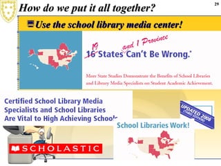 How do we put it all together? Use the school library media center! 