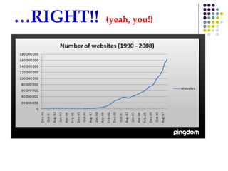 … RIGHT!!   (yeah, you!) 