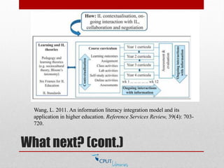 What next? (cont.)
Wang, L. 2011. An information literacy integration model and its
application in higher education. Reference Services Review, 39(4): 703-
720.
 