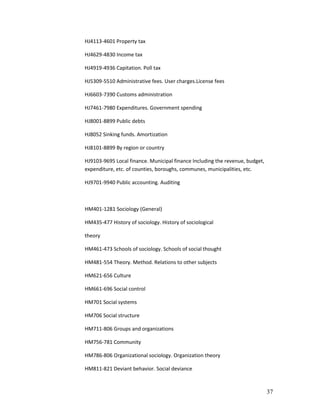 HJ4113-4601 Property tax

HJ4629-4830 Income tax

HJ4919-4936 Capitation. Poll tax

HJ5309-5510 Administrative fees. User charges.License fees

HJ6603-7390 Customs administration

HJ7461-7980 Expenditures. Government spending

HJ8001-8899 Public debts

HJ8052 Sinking funds. Amortization

HJ8101-8899 By region or country

HJ9103-9695 Local finance. Municipal finance Including the revenue, budget,
expenditure, etc. of counties, boroughs, communes, municipalities, etc.

HJ9701-9940 Public accounting. Auditing



HM401-1281 Sociology (General)

HM435-477 History of sociology. History of sociological

theory

HM461-473 Schools of sociology. Schools of social thought

HM481-554 Theory. Method. Relations to other subjects

HM621-656 Culture

HM661-696 Social control

HM701 Social systems

HM706 Social structure

HM711-806 Groups and organizations

HM756-781 Community

HM786-806 Organizational sociology. Organization theory

HM811-821 Deviant behavior. Social deviance



                                                                              37
 