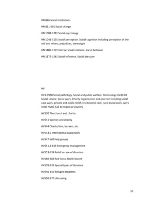 HM826 Social institutions

HM831-901 Social change

HM1001-1281 Social psychology

HM1041-1101 Social perception. Social cognition Including perception of the
self and others, prejudices, stereotype

HM1106-1171 Interpersonal relations. Social behavior

HM1176-1281 Social influence. Social pressure




HV

HV1-9960 Social pathology. Social and public welfare. Criminology HV40-69
Social service. Social work. Charity organization and practice Including social
case work, private and public relief, institutional care, rural social work, work
relief HV85-525 By region or country

HV530 The church and charity

HV541 Women and charity

HV544 Charity fairs, bazaars, etc.

HV544.5 International social work

HV547 Self-help groups

HV551.2-639 Emergency management

HV553-639 Relief in case of disasters

HV560-583 Red Cross. Red Crescent

HV599-639 Special types of disasters

HV640-645 Refugee problems

HV650-670 Life saving



                                                                                    38
 