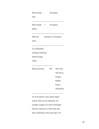 Must exclude     -       All engines

term

____________________________________

Must include     ““      All engines

phrase

____________________________________

Match all        Automatic at All engines

terms

____________________________________

Via AllTheWeb,

Advanced AltaVista.

Search Google,

Yahoo

________________________

Match anyTerms           OR       Alta Vista,

                                  Ask Jeeves,

                                  Google,

                                  HotBot,

                                  Yahoo,

                                  AllTheWeb

___________________________________

Try to be specific- tell a search engine

exactly what you are looking for. For

example, imagine you want to find pages

that have references to both robots and

space technology on the same page. You




                                                46
 