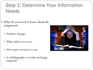 Step 1: Determine Your Information Needs What do you need to know about the assignment? Number of pages What subjects to cover How many resources to use Is a bibliography or works cited page required? 