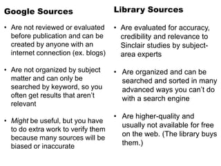 Introduction to Library Research | PPT
