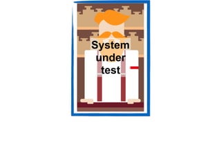 System 
under 
test
 