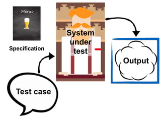 Menu
System 
under 
testSpecification
Test case
Output
 