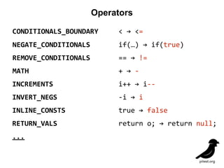 CONDITIONALS_BOUNDARY
Operators
NEGATE_CONDITIONALS
MATH
INCREMENTS
<	→	<=
if(…)	→	if(true)
REMOVE_CONDITIONALS ==	→	!=
+	→	-
i++	→	i--
INVERT_NEGS -i	→	i
INLINE_CONSTS true	→	false
RETURN_VALS return	o;	→	return	null;
...
 