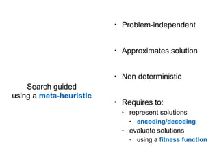 Search guided  
using a meta-heuristic
• Problem-independent
• Approximates solution
• Non deterministic
• Requires to:
• represent solutions
• encoding/decoding
• evaluate solutions
• using a fitness function
 
