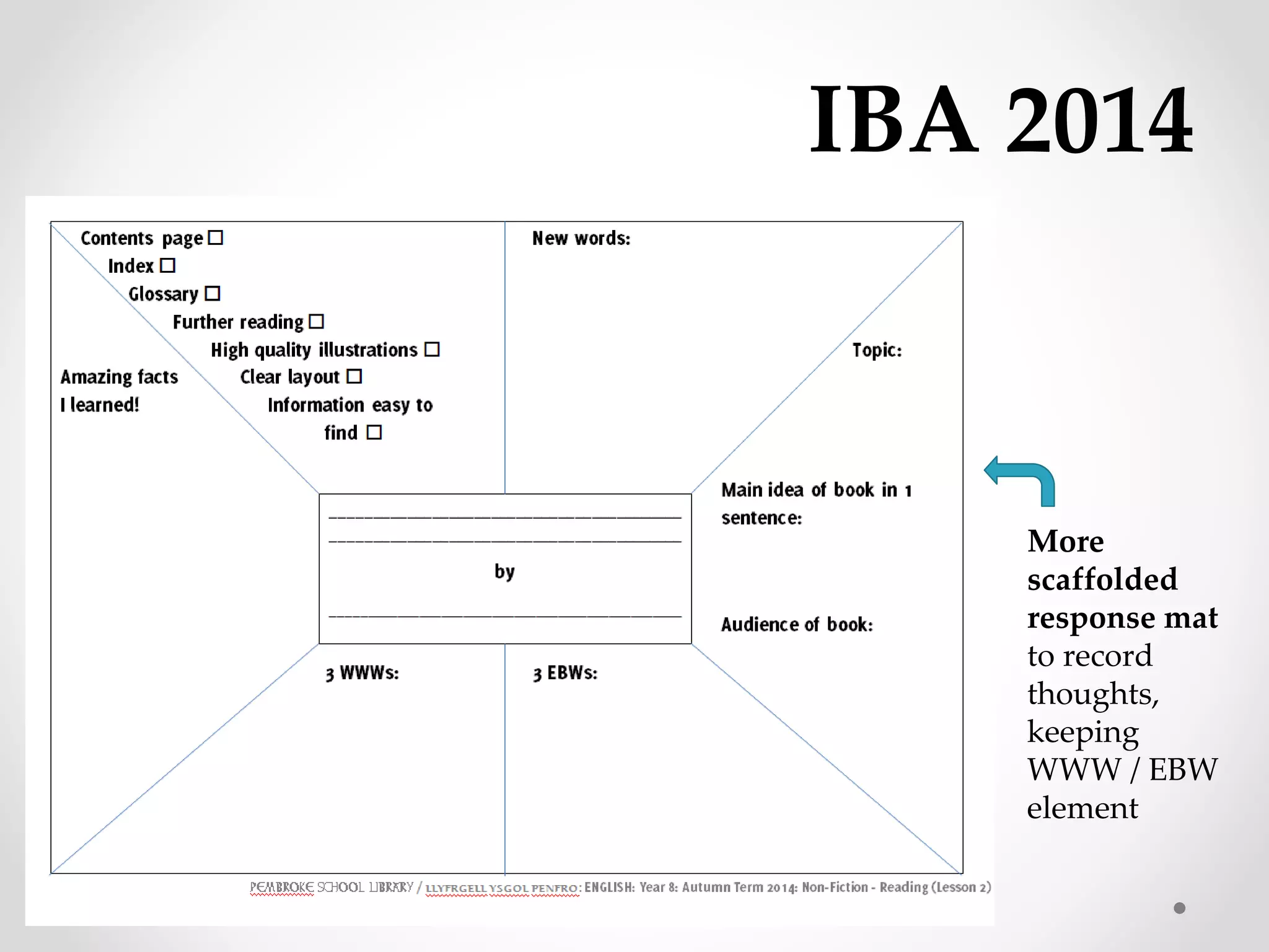 IBA 2014 
More 
scaffolded 
response mat 
to record 
thoughts, 
keeping 
WWW / EBW 
element 
 