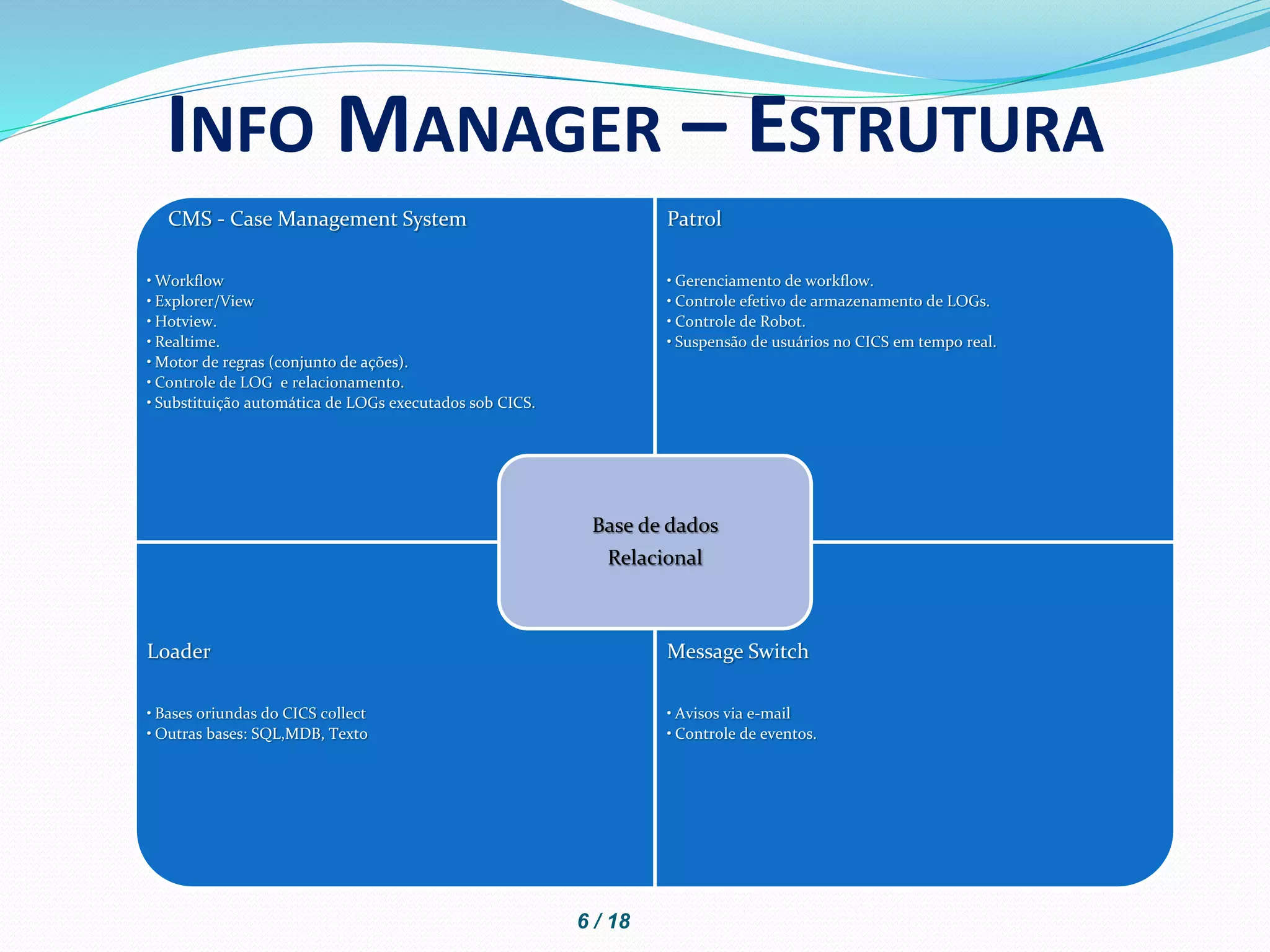 CMS - Case Management System
• Workflow
• Explorer/View
• Hotview.
• Realtime.
• Motor de regras (conjunto de ações).
• Controle de LOG e relacionamento.
• Substituição automática de LOGs executados sob CICS.
Patrol
• Gerenciamento de workflow.
• Controle efetivo de armazenamento de LOGs.
• Controle de Robot.
• Suspensão de usuários no CICS em tempo real.
Loader
• Bases oriundas do CICS collect
• Outras bases: SQL,MDB, Texto
Message Switch
• Avisos via e-mail
• Controle de eventos.
Base de dados
Relacional
INFO MANAGER – ESTRUTURA
6 / 18
 